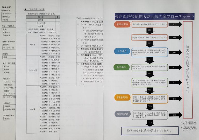 東京都感染拡大防止協力金の申請サポート開始のお知らせ